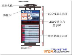 多功能智能電子站牌系統及設備 智慧城市與數字服務的綜合解決方案