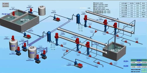 一文掌握DCS 管理計算機與監控計算機的核心解析
